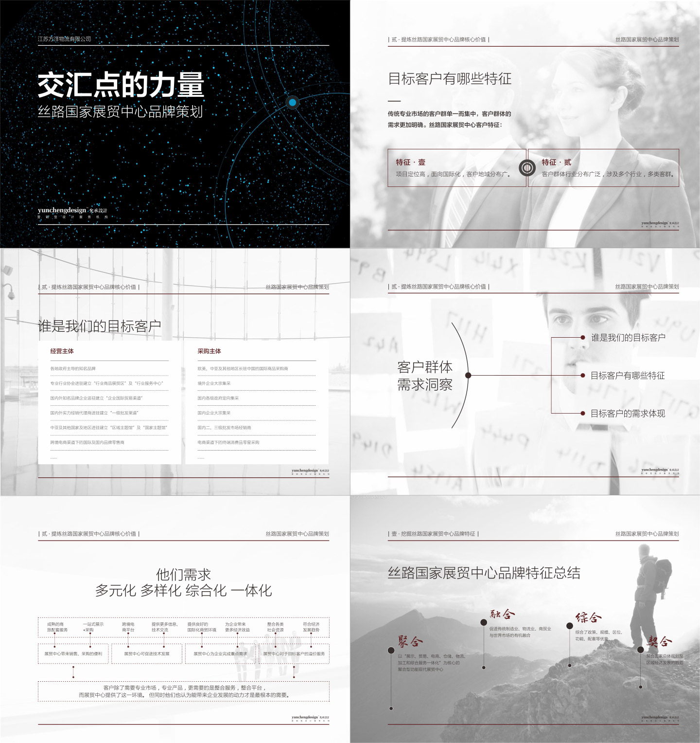 絲路展貿(mào)品牌戰(zhàn)略規(guī)劃 絲路展貿(mào)品牌戰(zhàn)略規(guī)劃