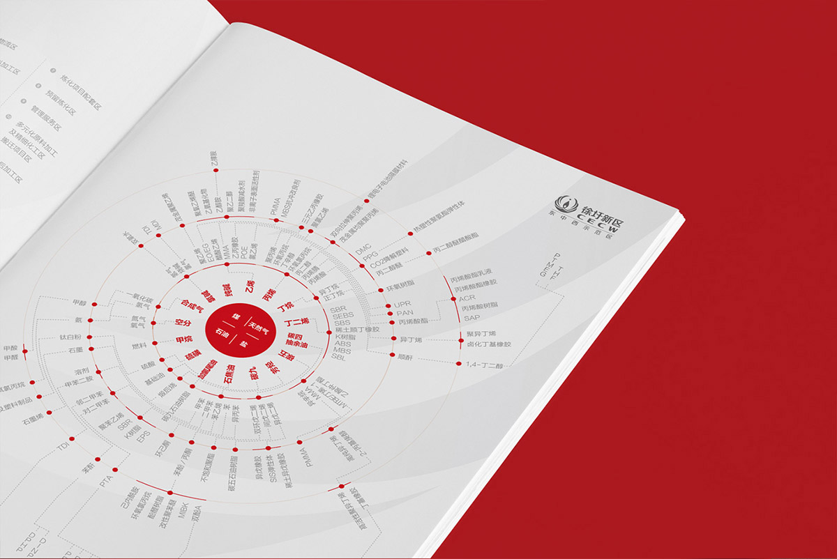 徐圩新區(qū)畫冊設(shè)計