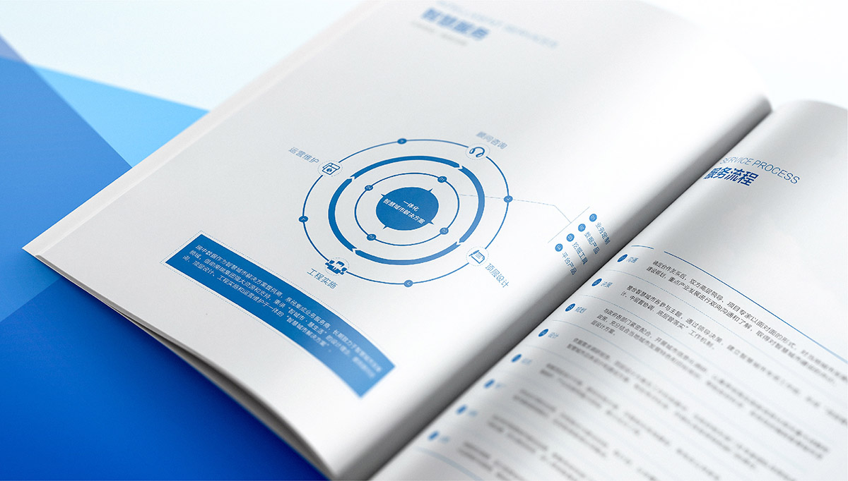 南瑞畫冊設計 南瑞畫冊設計