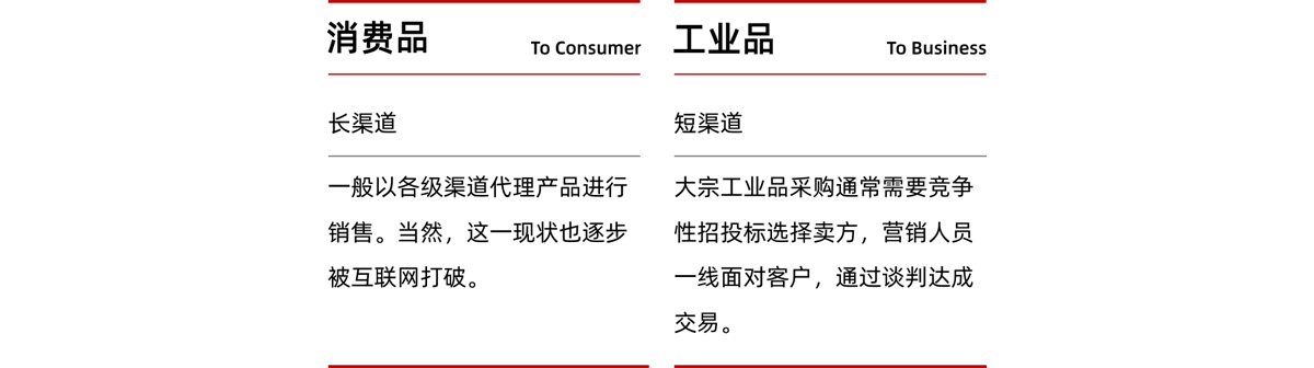 擇道觀行品牌策劃