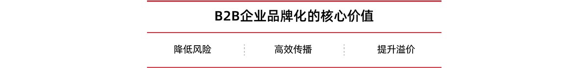 擇道觀行品牌策劃