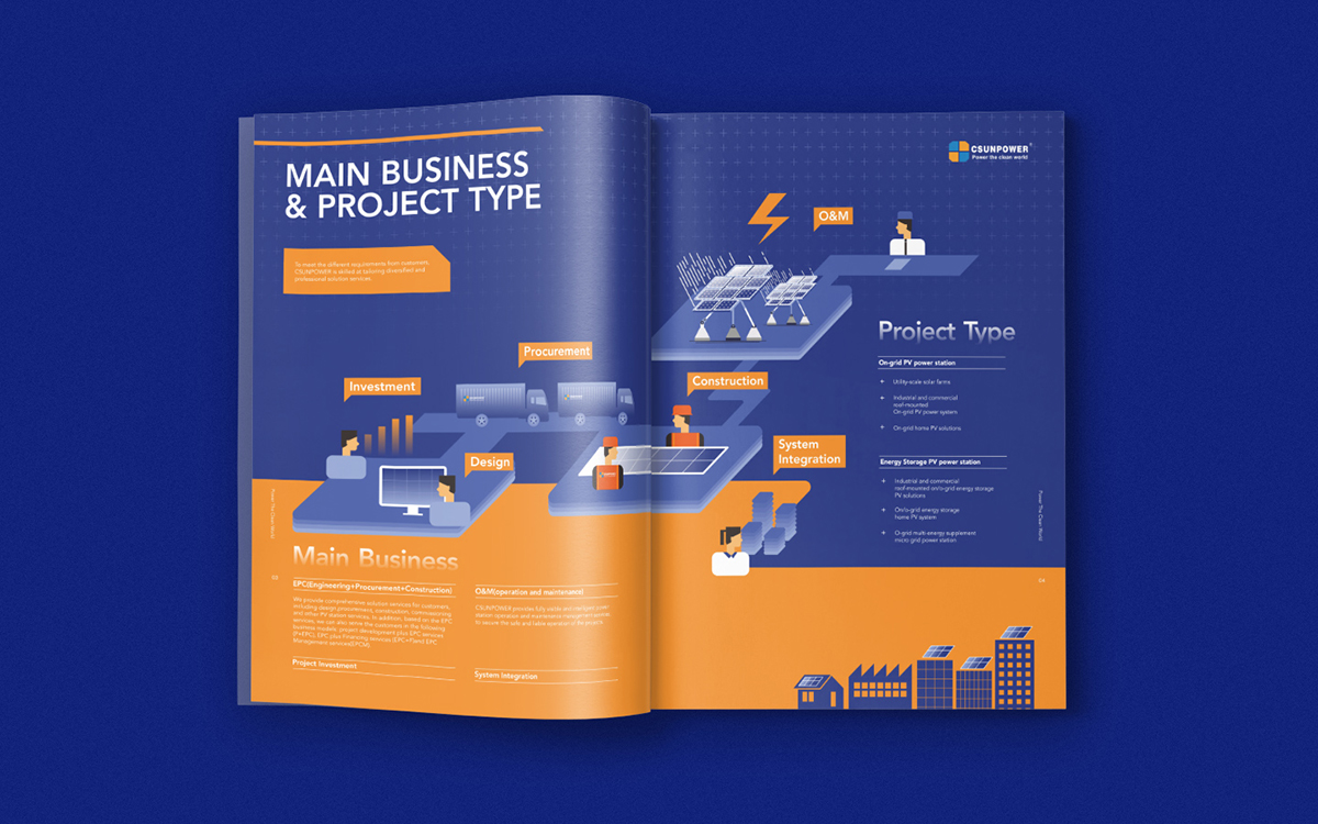 產(chǎn)品宣傳冊(cè)設(shè)計(jì)公司